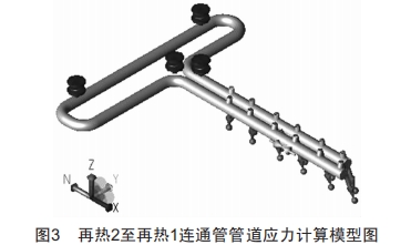 燃?xì)獍l(fā)電機組連通管道膨脹異常分析與治理