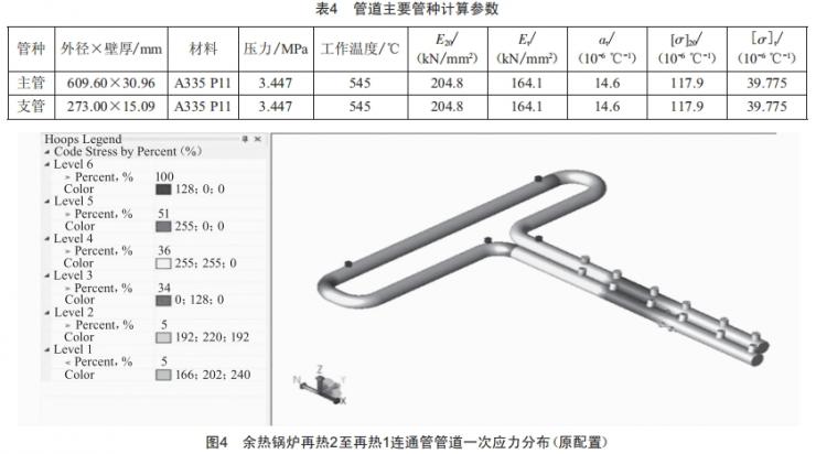 燃?xì)獍l(fā)電機組連通管道膨脹異常分析與治理