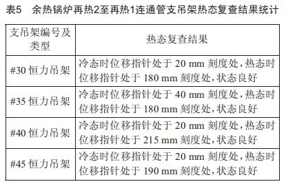 燃?xì)獍l(fā)電機組連通管道膨脹異常分析與治理