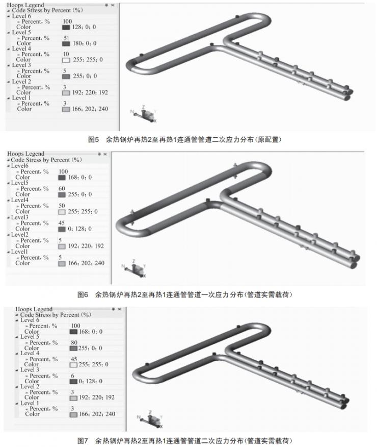 燃?xì)獍l(fā)電機組連通管道膨脹異常分析與治理