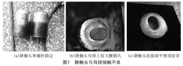 某660MW機(jī)組火電廠斷路器梅花觸頭熱故障機(jī)制分析