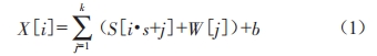 基于CNN-LSTM神經(jīng)網(wǎng)絡(luò)的輸電線路覆冰預測技術(shù)研究