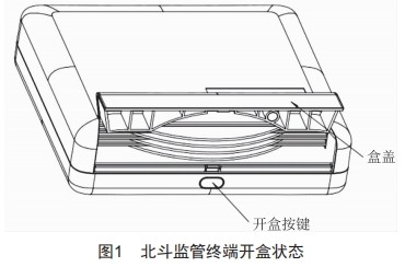 北斗監(jiān)管終端的推桿設(shè)計(jì)及優(yōu)化仿真