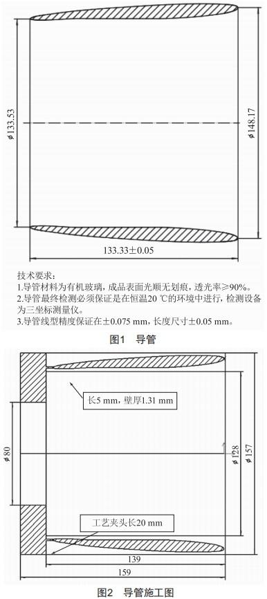 試驗(yàn)用水下航行器有機(jī)玻璃導(dǎo)管的加工技巧分析