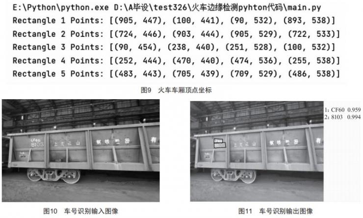 無人抓斗行車火車發(fā)貨關鍵技術研究與應用