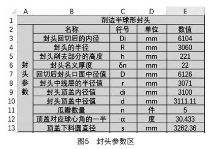 基于ExceI的半球封頭瓜瓣圖樣自動(dòng)生成程序設(shè)計(jì)