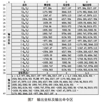 基于ExceI的半球封頭瓜瓣圖樣自動(dòng)生成程序設(shè)計(jì)