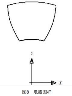 基于ExceI的半球封頭瓜瓣圖樣自動(dòng)生成程序設(shè)計(jì)