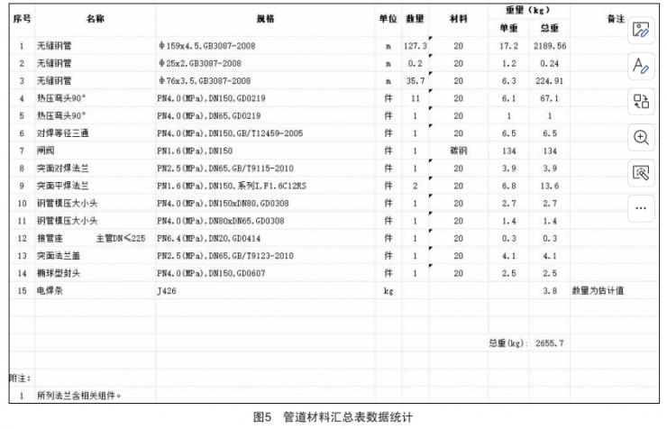 智能電廠三維設(shè)計(jì)平臺(tái)的成品生成研究