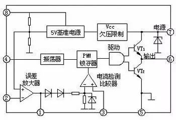 一種基于UC3842的 改進(jìn)型的應(yīng)用電路