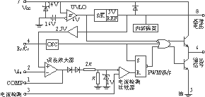 一種基于UC3842的 改進(jìn)型的應(yīng)用電路