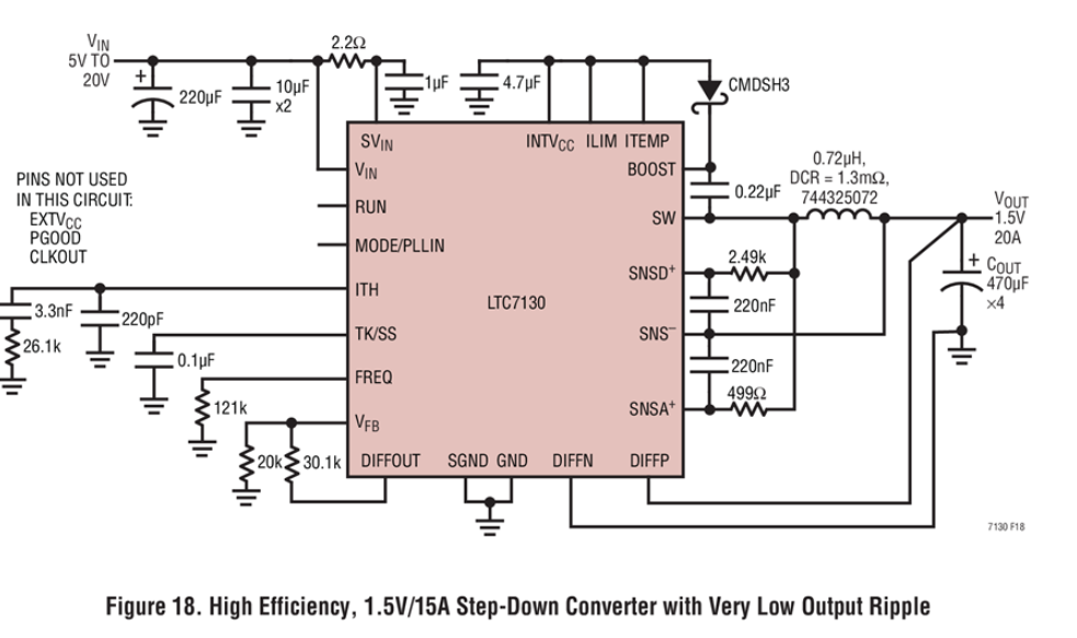 大電流降壓型穩(wěn)壓器電源設(shè)計(jì)方案解析