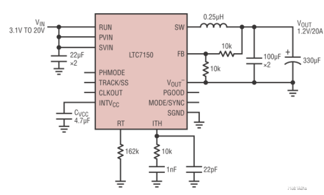 大電流降壓型穩(wěn)壓器電源設(shè)計(jì)方案解析