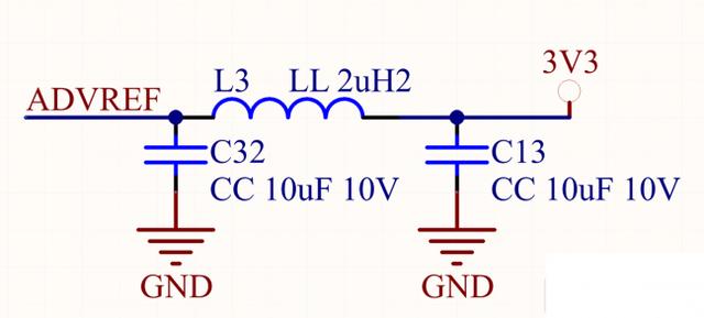 基于PI濾波器的MCU的紋波敏感電源設(shè)計(jì)