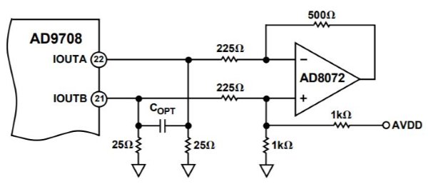 一直基于單片機(jī)的任意波形發(fā)生器設(shè)計(jì)