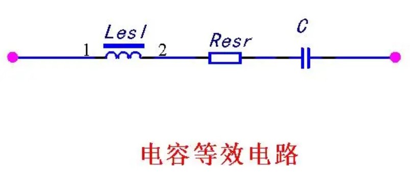 利用穿心電容實現(xiàn)一種高頻濾波