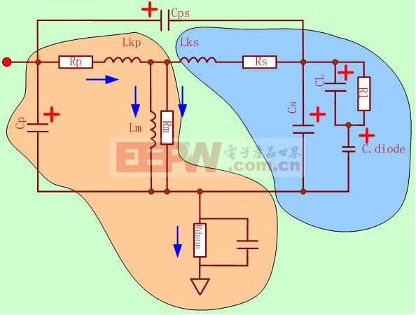 單端反激式開關(guān)電源設(shè)計實例分析