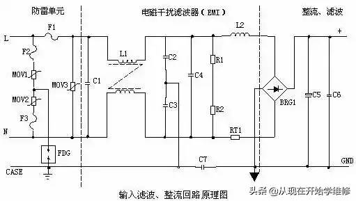 開關(guān)電源電路的原理及常見電路