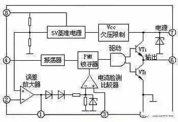 3～25V電壓可調穩(wěn)壓電路圖的設計