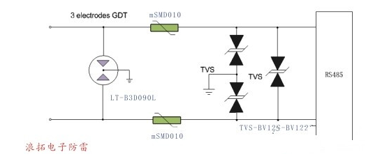 TVS如何做到承受的瞬時脈沖功率可達上千瓦