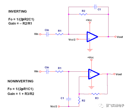 項目中單電源電路設(shè)計大全