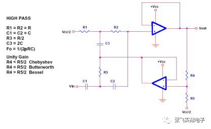 項目中單電源電路設(shè)計大全