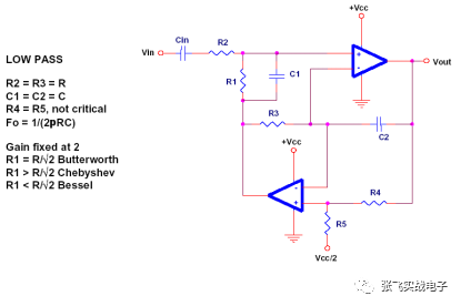 項目中單電源電路設(shè)計大全