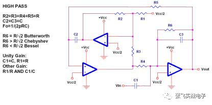 項目中單電源電路設(shè)計大全