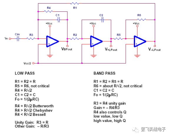 項目中單電源電路設(shè)計大全