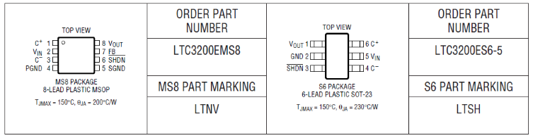 SG3525A的10W白光LED PWM驅(qū)動(dòng)電路圖