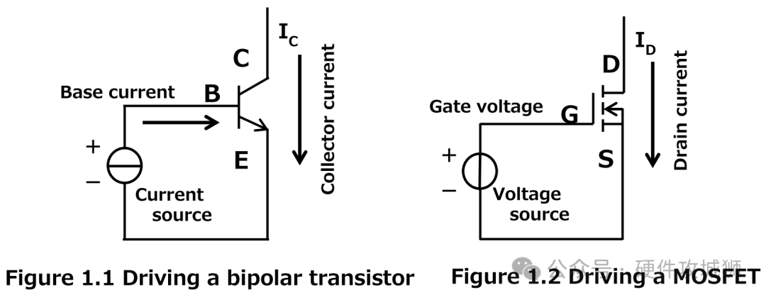 MOSFET驅(qū)動(dòng)器在各種電子電路中的應(yīng)用