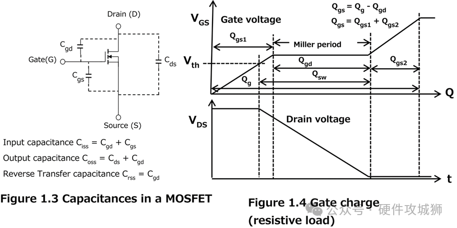 MOSFET驅(qū)動(dòng)器在各種電子電路中的應(yīng)用