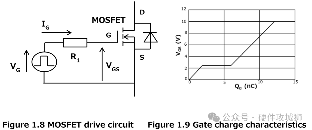 MOSFET驅(qū)動(dòng)器在各種電子電路中的應(yīng)用