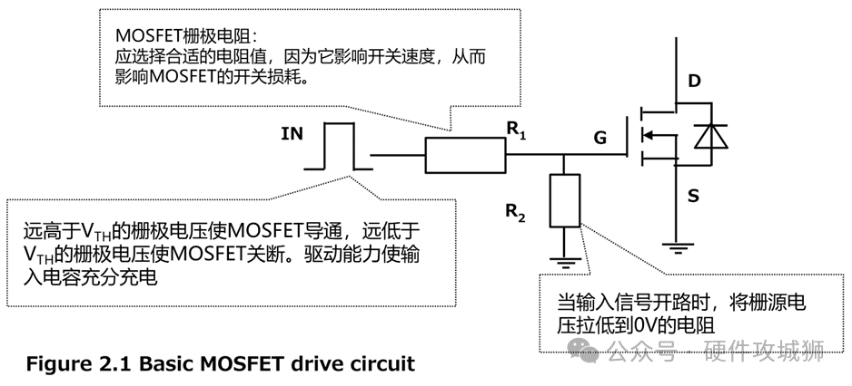 MOSFET驅(qū)動(dòng)器在各種電子電路中的應(yīng)用