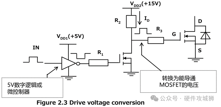 MOSFET驅(qū)動(dòng)器在各種電子電路中的應(yīng)用