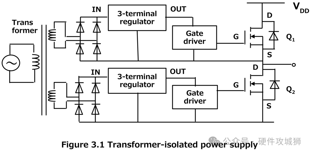 MOSFET驅(qū)動(dòng)器在各種電子電路中的應(yīng)用