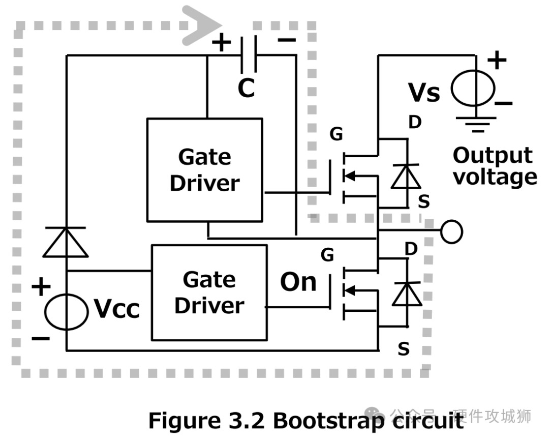 MOSFET驅(qū)動(dòng)器在各種電子電路中的應(yīng)用