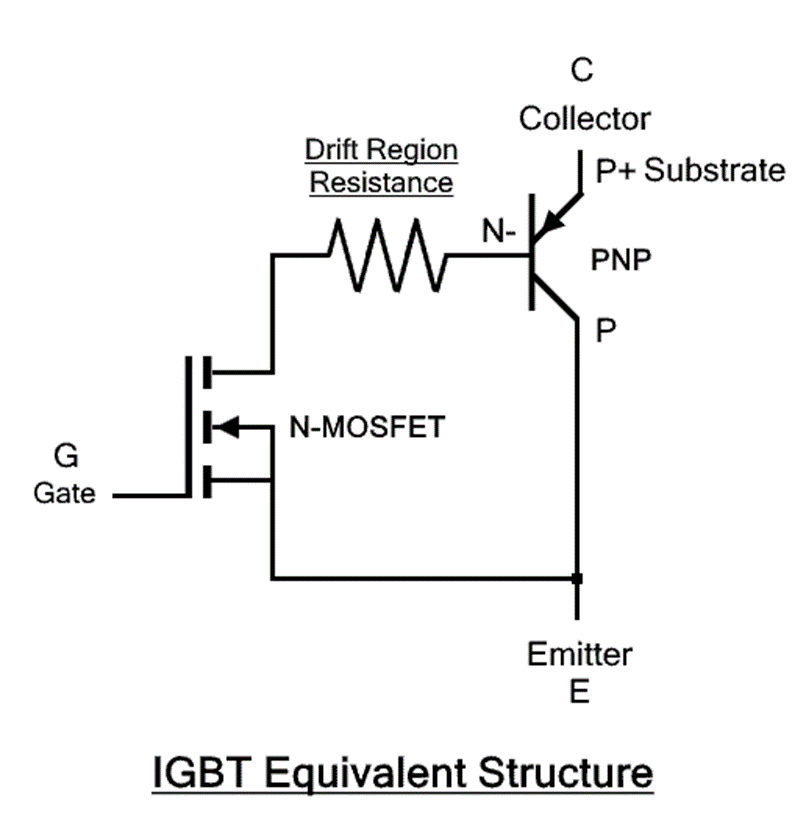 IGBT在交流和直流電路中的應用