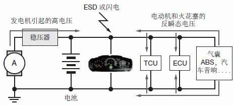 TVS在運放差模輸入端防止過壓損傷的保護電路