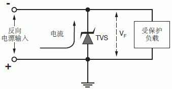 TVS在運放差模輸入端防止過壓損傷的保護電路