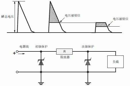 TVS在運放差模輸入端防止過壓損傷的保護電路