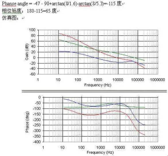 電流型控制和工作在DCM方式的電源設(shè)計(jì)