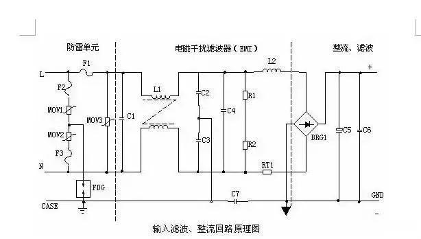 開關(guān)電源常見的限流、短路保護(hù)電路