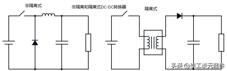 開關DC-DC轉(zhuǎn)換器組成電源開關、導體線圈、二極管和存儲電容