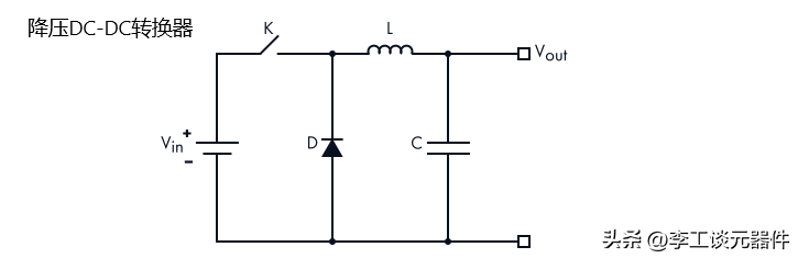 開關DC-DC轉(zhuǎn)換器組成電源開關、導體線圈、二極管和存儲電容