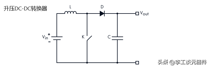 開關DC-DC轉(zhuǎn)換器組成電源開關、導體線圈、二極管和存儲電容