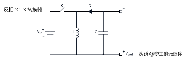 開關DC-DC轉(zhuǎn)換器組成電源開關、導體線圈、二極管和存儲電容