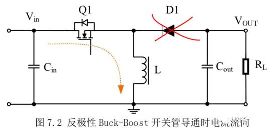 反極性Buck-Boost電路的工作過程