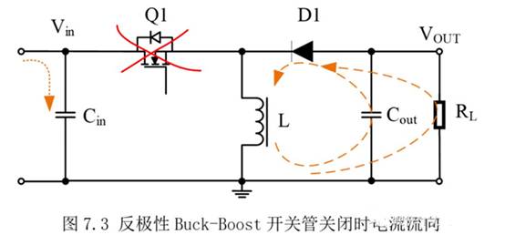 反極性Buck-Boost電路的工作過程