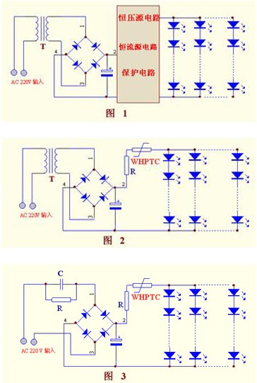 LED驅(qū)動電源的分類及特性詳解